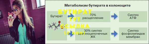 MDMA Киреевск
